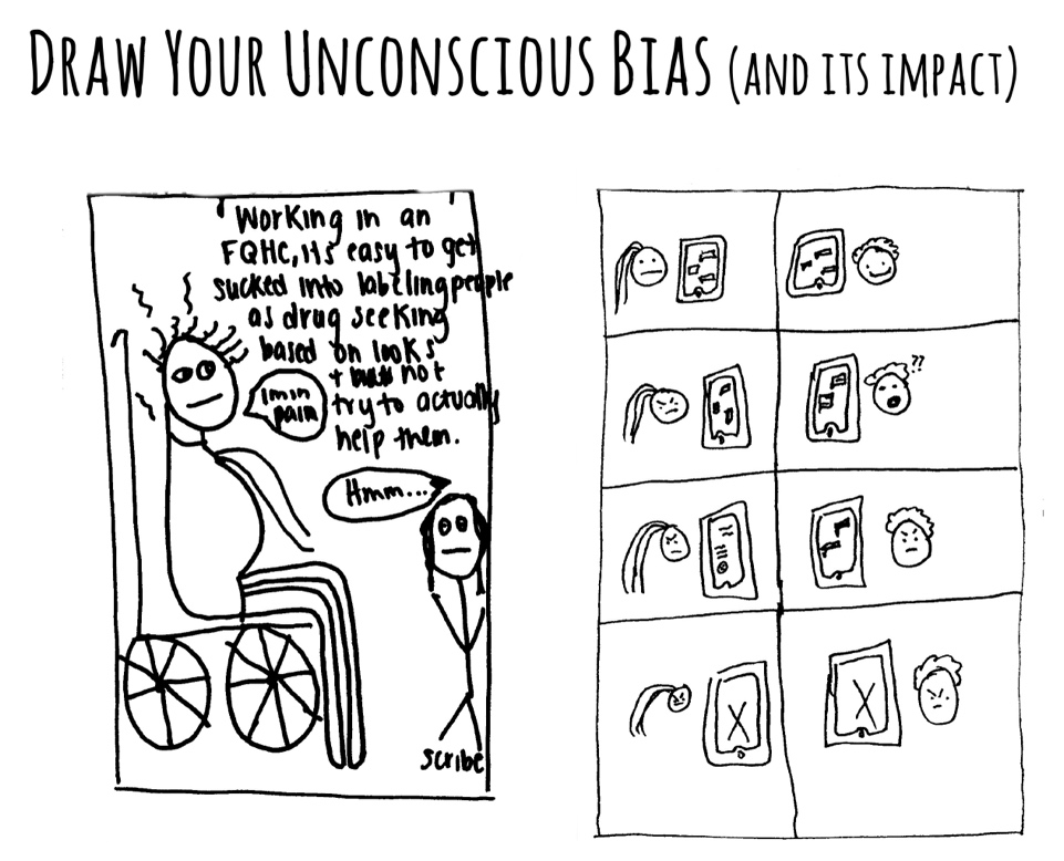 A drawing of a person in a wheelchair AI-generated content may be incorrect.