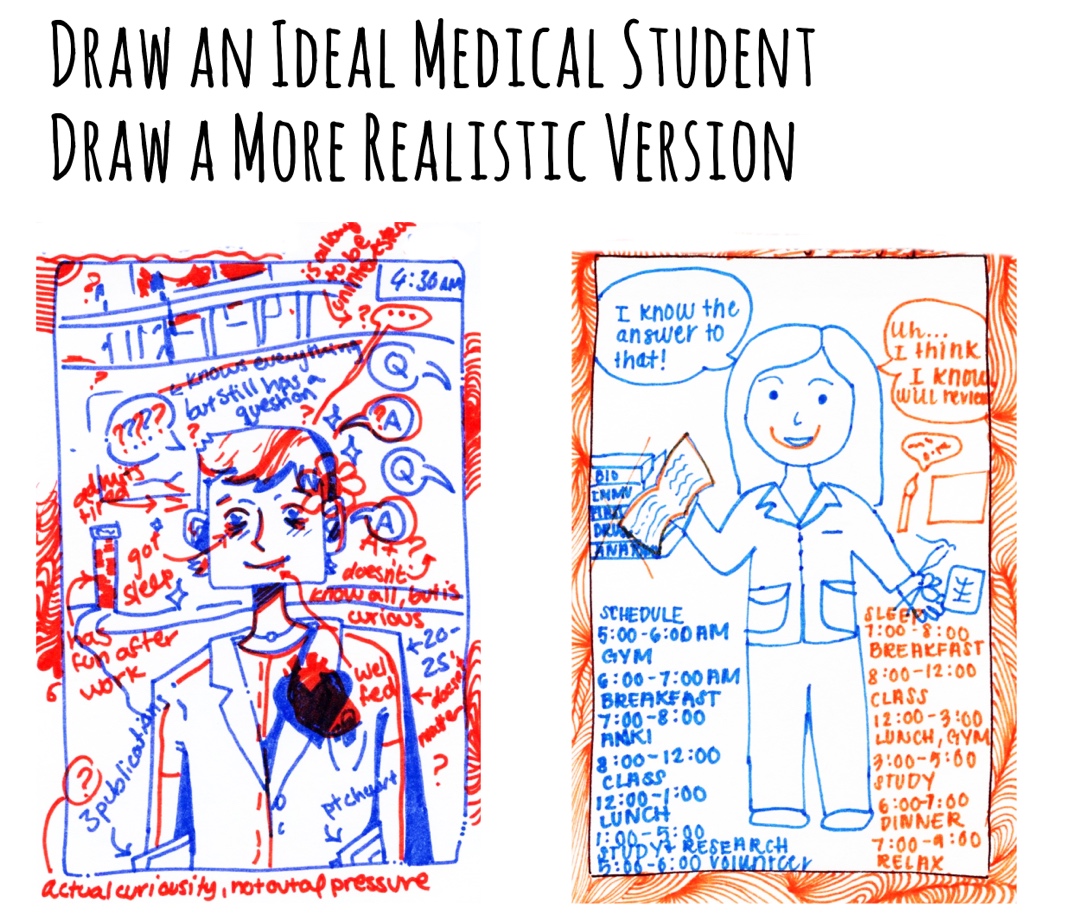 A drawing of a student AI-generated content may be incorrect.