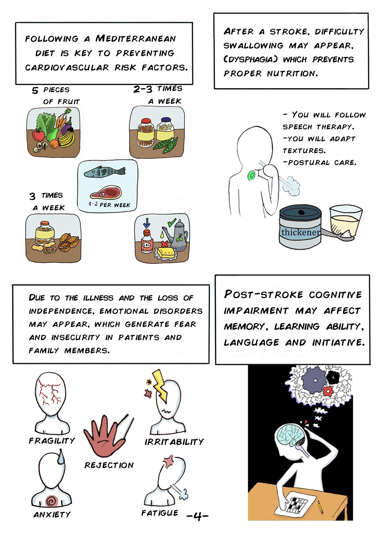 A close-up of a medical chart AI-generated content may be incorrect.