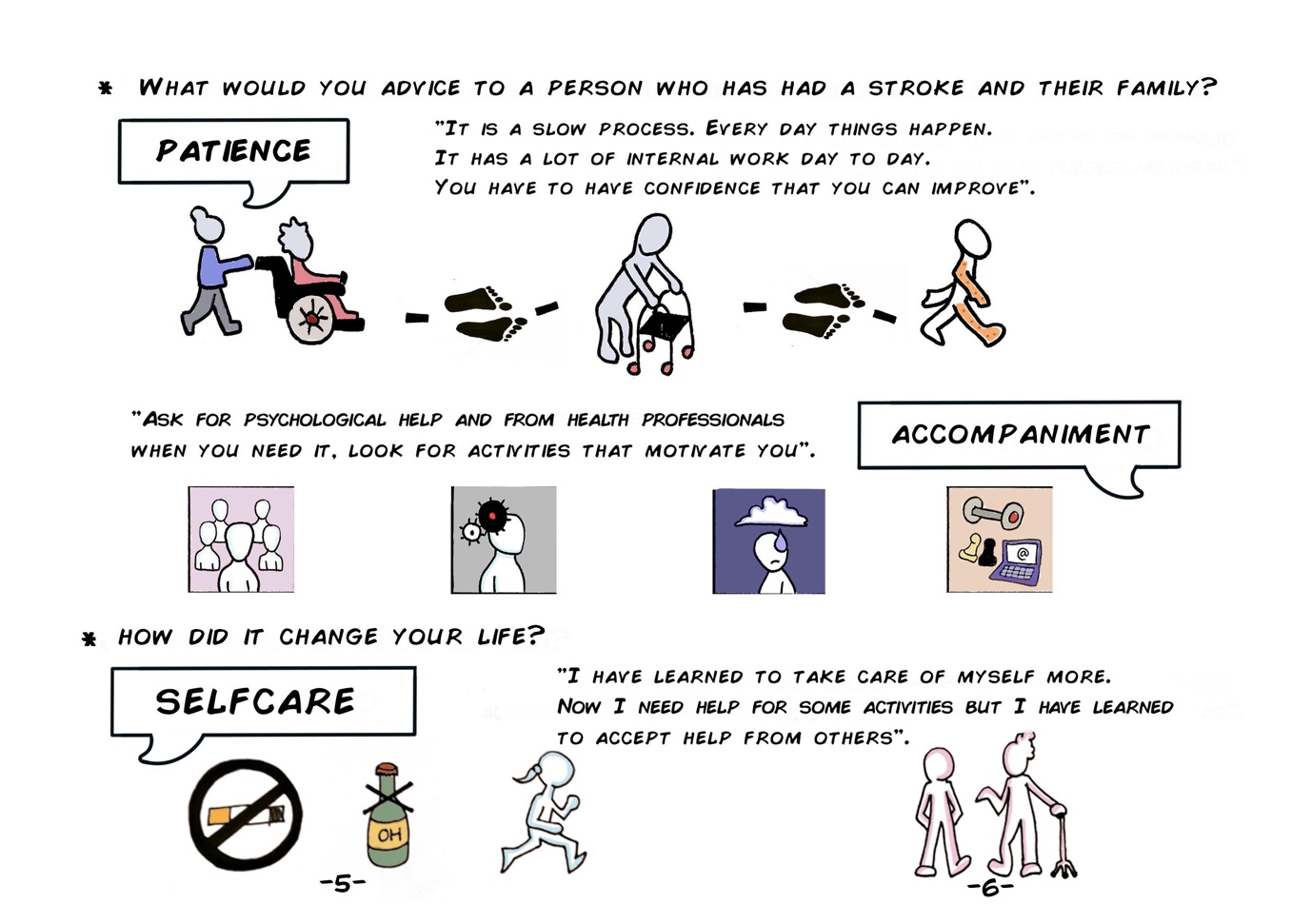 A diagram of a health care system AI-generated content may be incorrect.