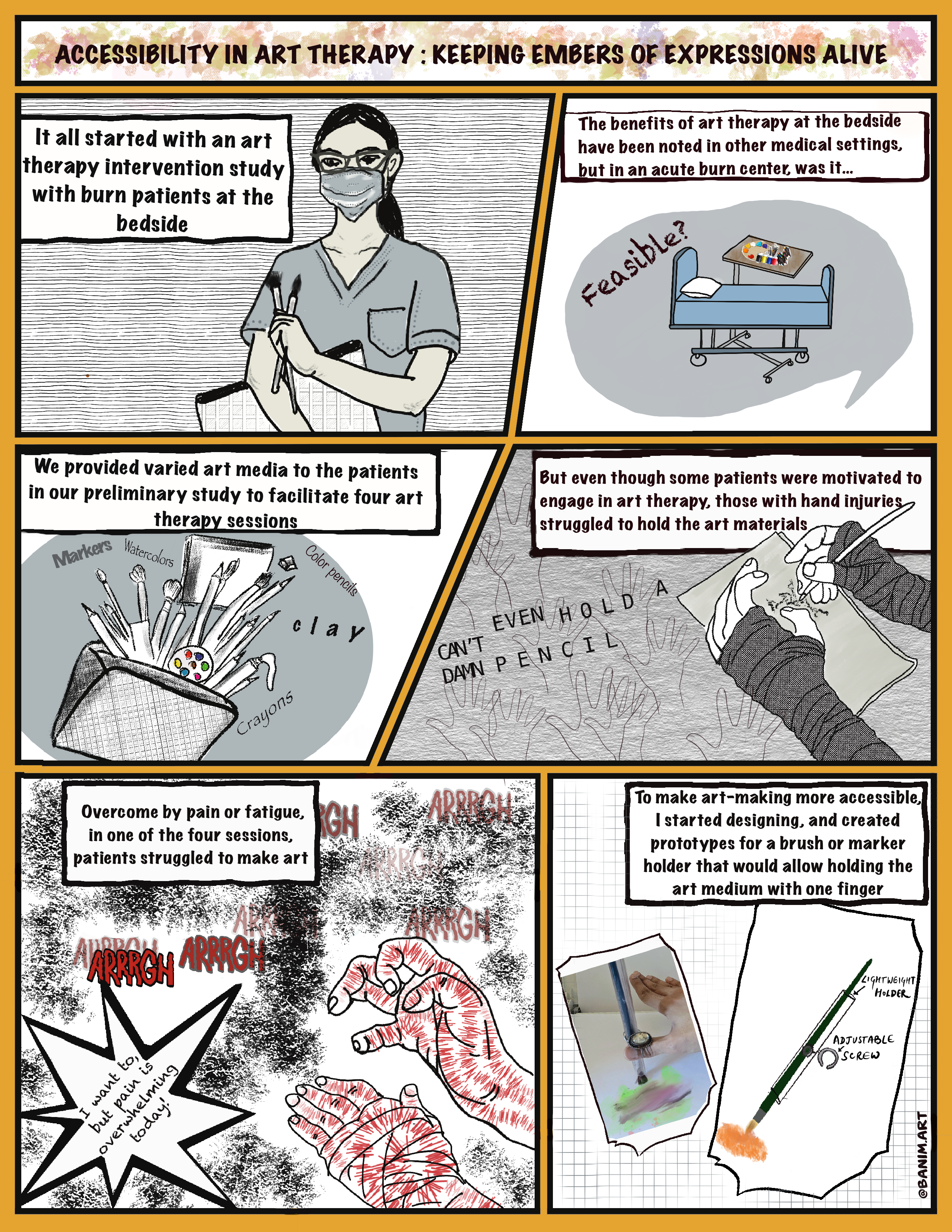 A comic strip of a person with a mask AI-generated content may be incorrect.