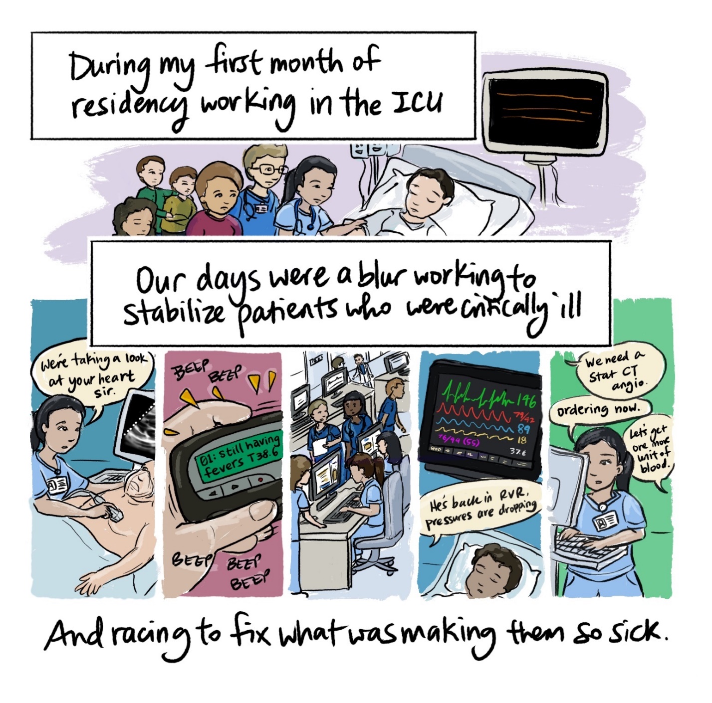 A cartoon of a medical team Description automatically generated with medium confidence